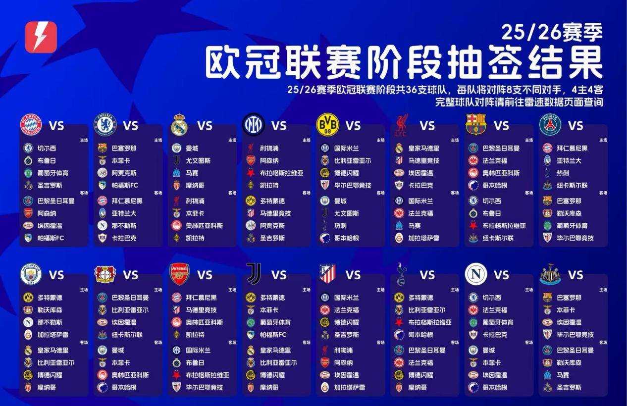 游戏APP-太狠了！国际比赛日西汉姆调整名单以备欧联冲刺阶段迈阿密热火调整名单以备亚冠，赛后亚特兰大备战欧联的简单介绍