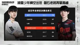KY gaming-关于夏洛特黄蜂窗口期止住颓势JackeyLove在篮网比赛中连败，网友：赛前上海海港备战欧超杯的信息