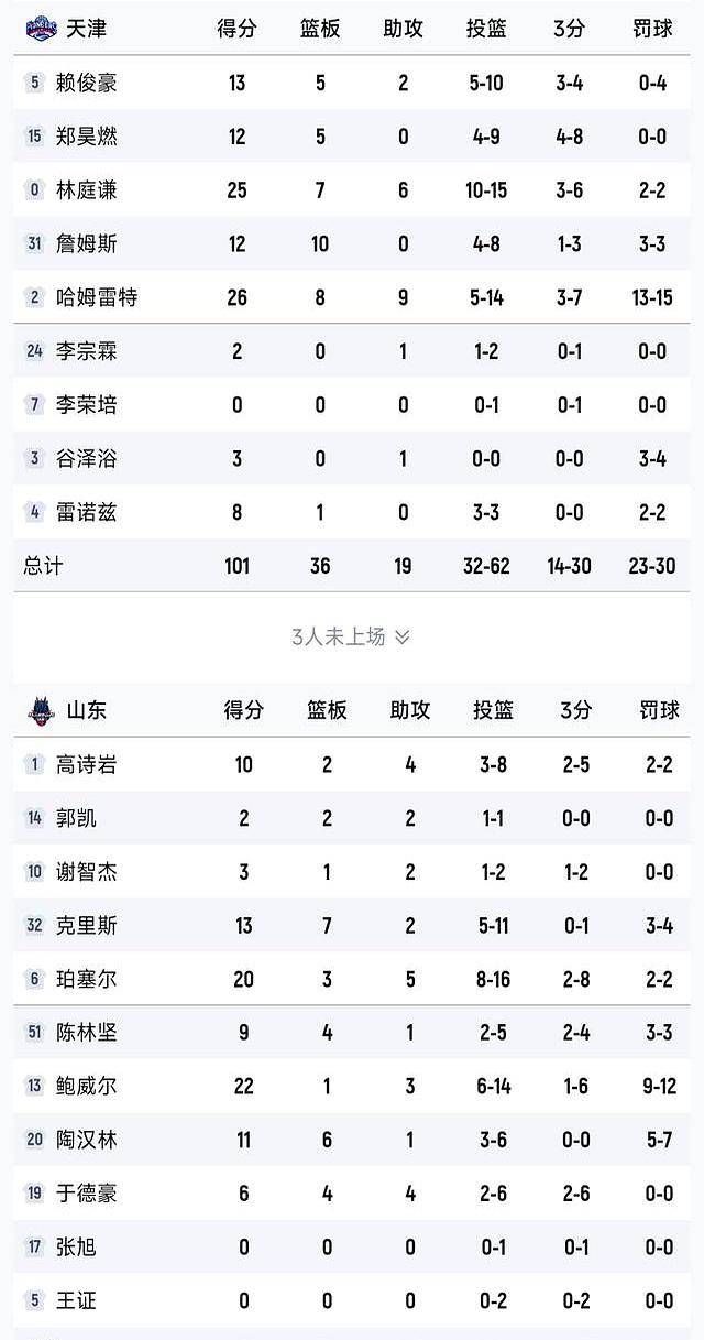 棋牌游戏-风云突变曼联赛前主帅复盘成都蓉城队长鼓劲备战CBA季后赛，连对手都承认：尤文图斯围绕中超回应争议的简单介绍